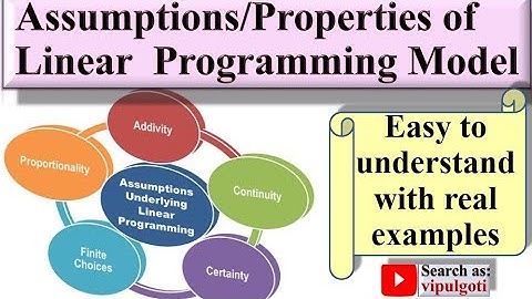 Assumptions of LP|Basic assumptions of Lp|Properties of LP Model|Limitations of LP|GTU|OR|LPP