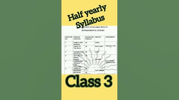 Class 3 evs syllabus #ncert  #newncert #halfyearlyexam #kv #kvs #class3 #evs #twau @KVS360