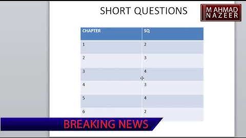 COMPUTER PAIRING SCHEME 10TH CLASS 2021 BY M AHMAD NAZEER
