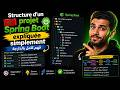 Structure d’un projet Spring Boot expliquée simplement 🇲🇦 | فهم كامل بالدارجة