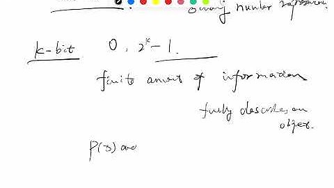 From Bits to Quadratics: How Finite Data Uniquely Represents Objects