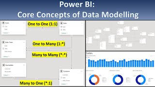 Power BI: Core Concepts of Data Modelling