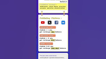 BitBrowser Year-end Talent Show#tutorial  #howto #smartphone