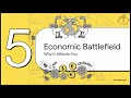 China, US, and the Path to WW3