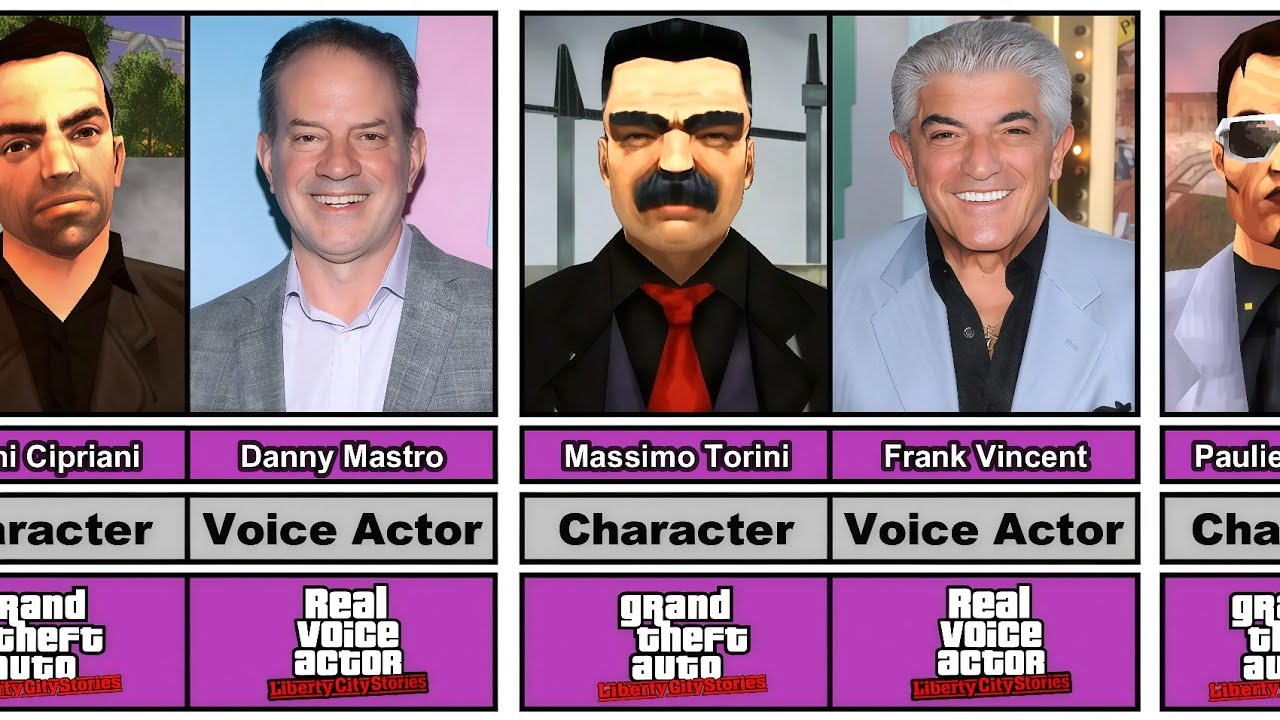 GTA Liberty City Stories Characters and Their Real Voice Actors