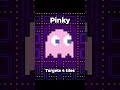 Pac-Man's Ghostly Crew Revealed - Part 1/5: Pinky #arcadegames #pacman #retro #gaming #arcade