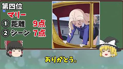 ゆっくりパンツ実況可愛いパンツ ゆっくりパンツ実況可愛いパンツ