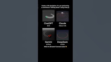 ChatGPT vs Claude vs Gemini vs Deepseek - Animation Showdown