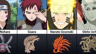 Every Tailed Beast and Their Jinchuriki in Naruto