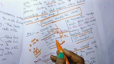Database recovery in dbms |Database failure in dbms @btechcsetutorial7264