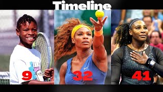 Serena Williams from 0 to 41 years old