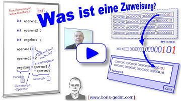 Was ist eine Zuweisung in der Programmierung (Java)