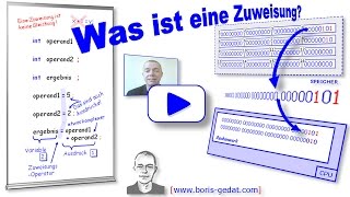 Was ist eine Zuweisung in der Programmierung (Java)