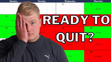 In a Trading Drawdown? WATCH THIS!