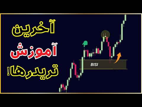 سه استراتژی معاملاتی سودآور با اف وی جی و نقدینگی که نمی دانید