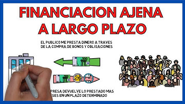 Financiación Ajena a Largo Plazo 📆 | Economía de la Empresa 2 Bachillerato 93#