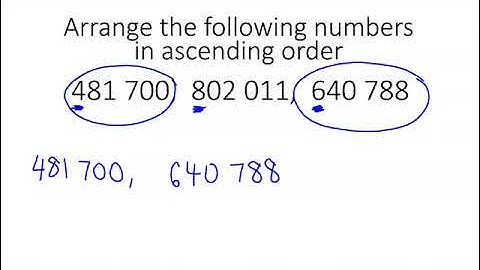 Ordering 6 or 7 digit numbers | Number and Place Value | Year 5