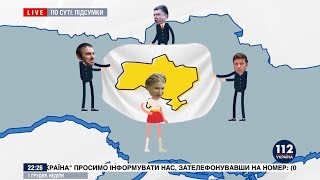 Власть или целостность страны?Порошенко,Зеленский,Тимошенко,Вакарчук