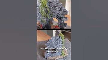 Make WITHOUT Measuring! no, I