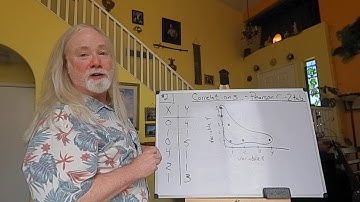 PSY210 Chp 14 Part 6