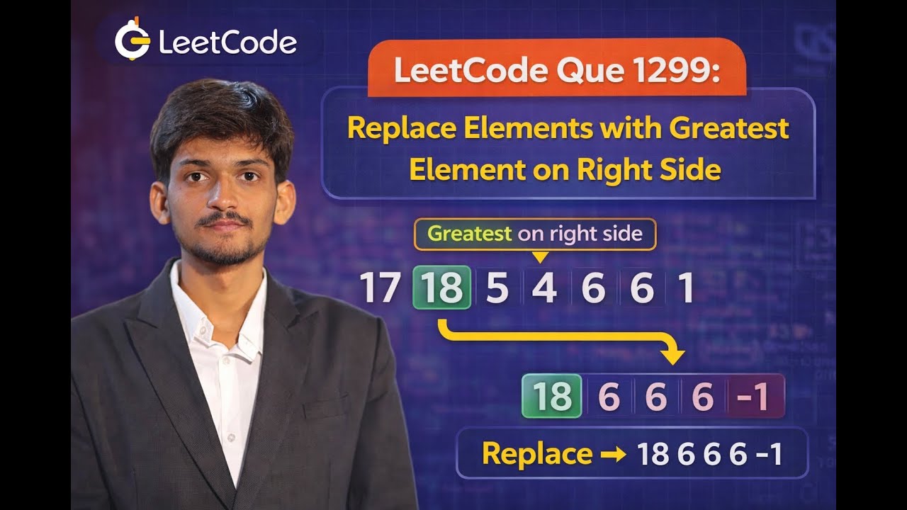 LeetCode Problem 1299 - Replace Elements with Greatest Element | Easy ...