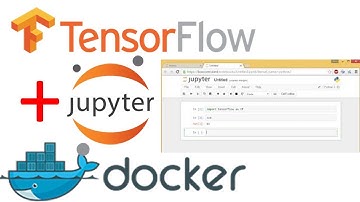 Using Tensorflow with Docker (Demo) | Tensorflow + Jupyter + Docker