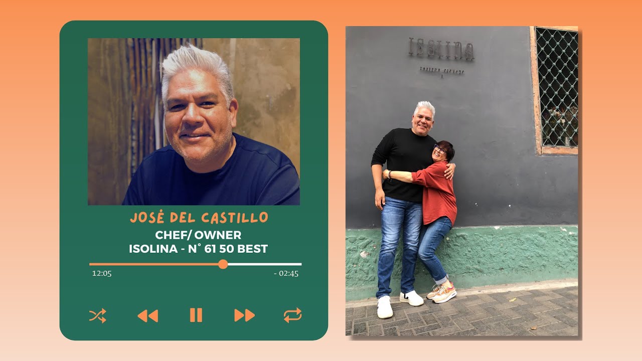 #66 JOSÉ DEL CASTILLO in LIMA, Peru - YouTube