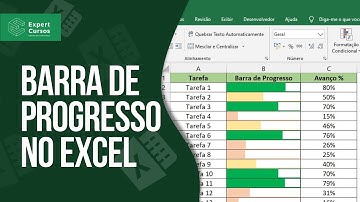 Barras de Progresso com Avanço no Excel