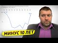 Реальные доходы россиян за последние 10 лет / Дмитрий Потапенко