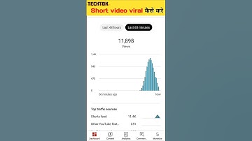 😱 2-3 views आता है short video viral tips and tricks | views kaise badhaye #shorts #short