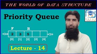 Priority Queue | DS&A LECTURE – 14 |