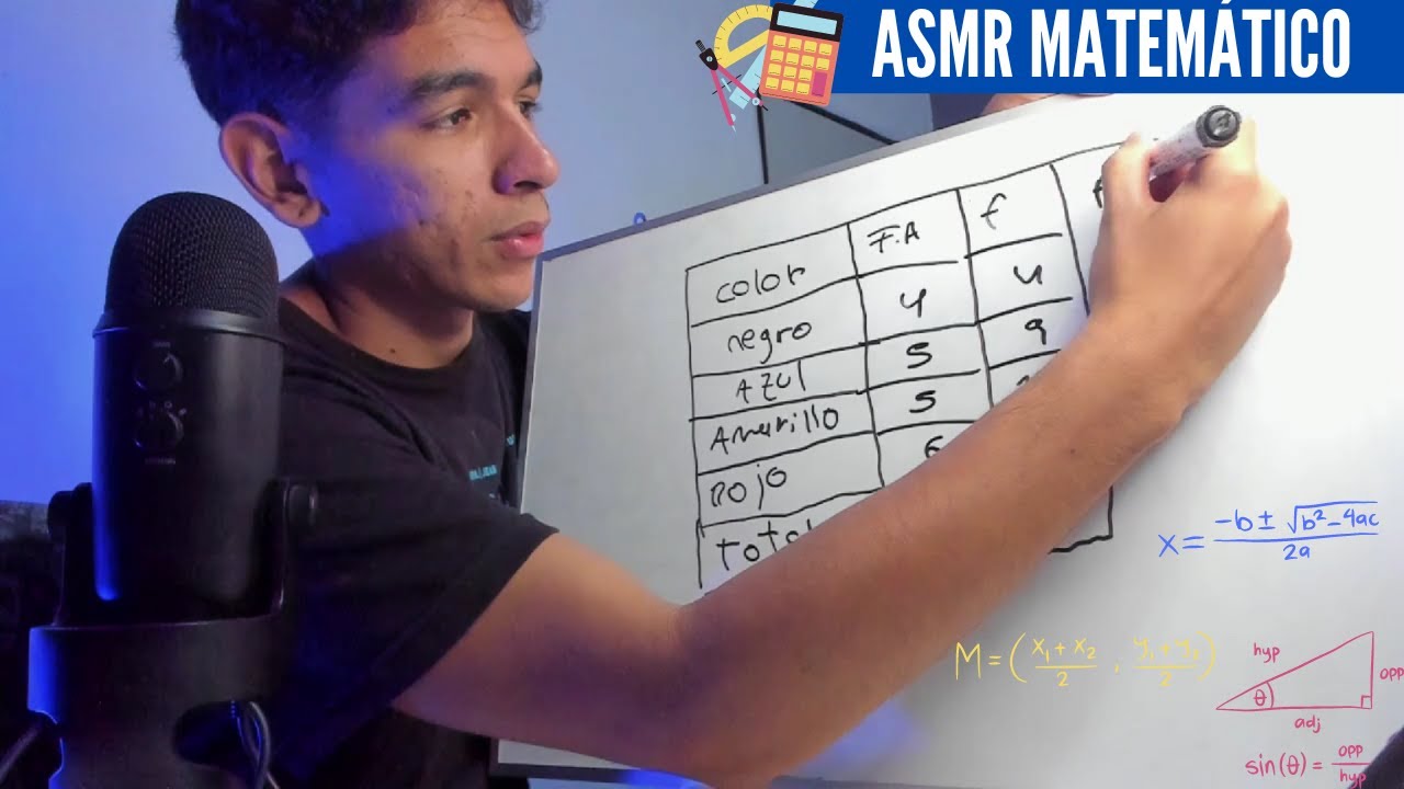 ASMR explicándote MATEMÁTICAS| ESTADÍSTICA (frecuencia absoluta, relativa, etc)