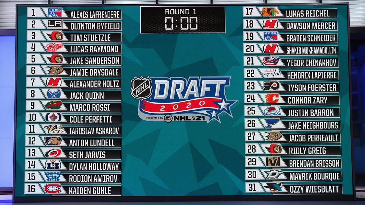 Every draft pick from the 1st Round of the 2020 NHL Entry Draft - YouTube