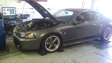 2003 Mustang Mach 1 Supercharged