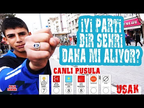 Video: Uşağın Seçim Imkanı Varmı?