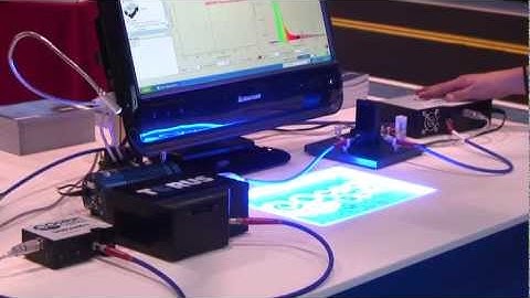 Live from Pittcon 2012 - Torus Spectrometer