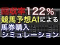 【回収率122%】直前オッズを使った単勝・複勝馬券のシミュレーション【リメイク版#30】