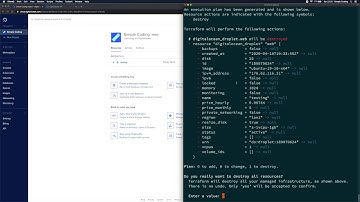 Terraform with DigitalOcean for the impatient - Part 5 - Destroying the Droplet