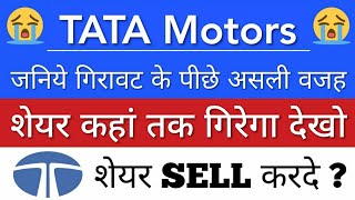 TATA MOTORS SHARE NEWS TODAY 🔴 TATA MOTORS SHARE LATEST NEWS • PRICE ANALYSIS • STOCK MARKET INDIA