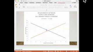 Class Collaborate   PUA 5305 21 03 01 5A26 S1, Public Finance and Budgeting   recording 1