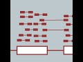 RNA-seq Analysis 2023 | 02.1: Alignment