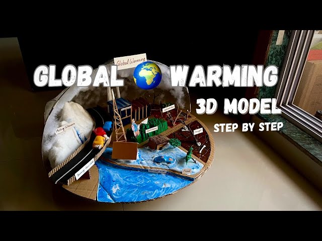 Global warming project | global warming explained hindi climate change flood and drought greenhouse class=