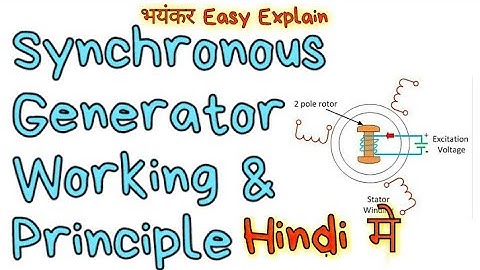 Synchronous Generator Working Principle, Synchronous Generator Construction, Synchronous Generator