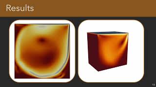 GPU acceleration of the Lattice Boltzmann method in two and three dimensions