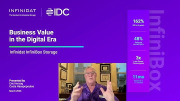 The Business Value of Infinidat Storage an IDC White Paper  - A summary (4.5 minutes)
