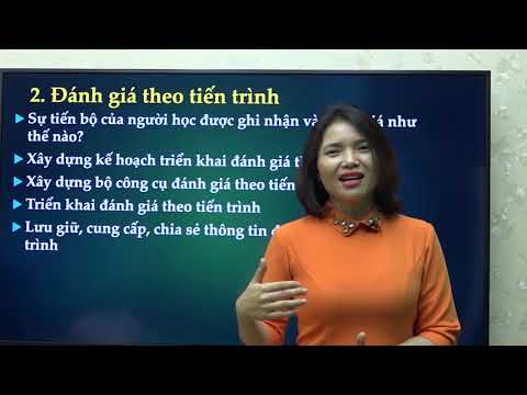 Video: Quy trình và thiết kế năng lực là gì?