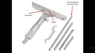 24) Reading Metric Depth Micrometer
