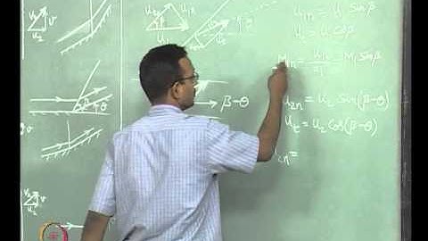 Mod-01 Lec-19 Lecture 19