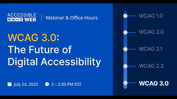 WCAG 3.0: The Future of Digital Accessibility | Accessible Web Webinar