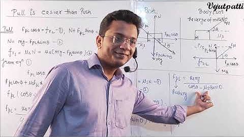 ANGLE OF FRICTION PULL IS EASIER THAN PUSH AND  CALCULATION OF MINIMUM PULLING FORCE TO MOVE A BODY